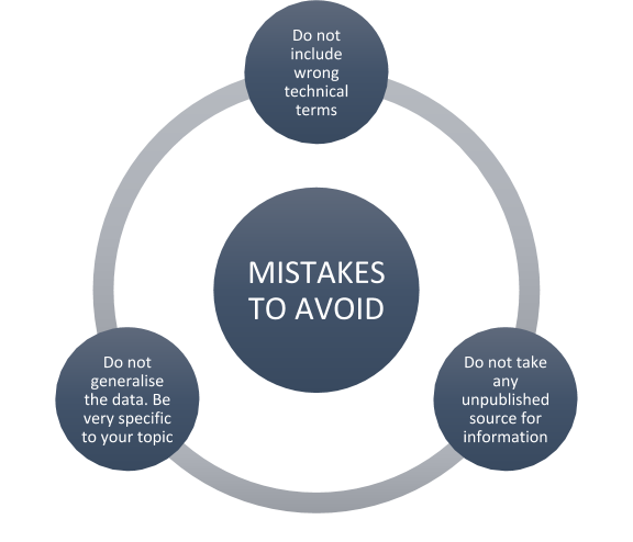 Mistakes to Avoid While Writing the Public Health Research Proposal